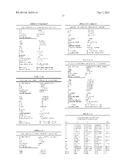 Salts diagram and image