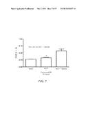 MODULATORS OF THE PROSTACYCLIN (PGI2) RECEPTOR USEFUL FOR THE TREATMENT OF     DISORDERS RELATED THERETO diagram and image