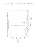 MODULATORS OF THE PROSTACYCLIN (PGI2) RECEPTOR USEFUL FOR THE TREATMENT OF     DISORDERS RELATED THERETO diagram and image