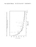 MODULATORS OF THE PROSTACYCLIN (PGI2) RECEPTOR USEFUL FOR THE TREATMENT OF     DISORDERS RELATED THERETO diagram and image