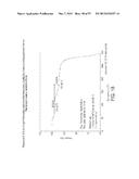 MODULATORS OF THE PROSTACYCLIN (PGI2) RECEPTOR USEFUL FOR THE TREATMENT OF     DISORDERS RELATED THERETO diagram and image