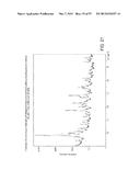 MODULATORS OF THE PROSTACYCLIN (PGI2) RECEPTOR USEFUL FOR THE TREATMENT OF     DISORDERS RELATED THERETO diagram and image