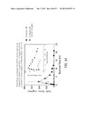 MODULATORS OF THE PROSTACYCLIN (PGI2) RECEPTOR USEFUL FOR THE TREATMENT OF     DISORDERS RELATED THERETO diagram and image