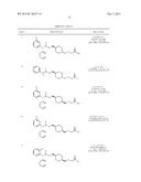 MODULATORS OF THE PROSTACYCLIN (PGI2) RECEPTOR USEFUL FOR THE TREATMENT OF     DISORDERS RELATED THERETO diagram and image