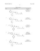 MODULATORS OF THE PROSTACYCLIN (PGI2) RECEPTOR USEFUL FOR THE TREATMENT OF     DISORDERS RELATED THERETO diagram and image