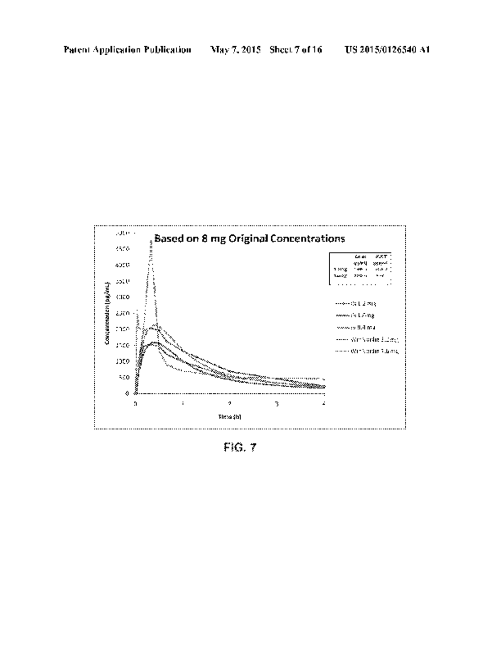 Intranasal Pharmaceutical Dosage Forms Comprising Naloxone - diagram, schematic, and image 08