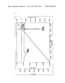 4-[5-(PYRIDIN-4-YL)-1H-1,2,4-TRIAZOL-3-YL]PYRIDINE-2-CARBONITRILE     CRYSTALLINE POLYMORPH AND PRODUCTION METHOD THEREFOR diagram and image