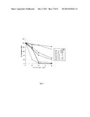 SMALL MOLECULE INHIBITORS OF THE PLECKSTRIN HOMOLOGY DOMAIN AND METHODS     FOR USING SAME diagram and image