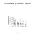 SMALL MOLECULE INHIBITORS OF THE PLECKSTRIN HOMOLOGY DOMAIN AND METHODS     FOR USING SAME diagram and image