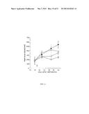 SMALL MOLECULE INHIBITORS OF THE PLECKSTRIN HOMOLOGY DOMAIN AND METHODS     FOR USING SAME diagram and image