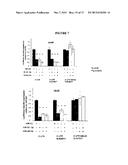 MicroRNAs and Uses Thereof diagram and image