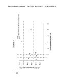 MicroRNAs and Uses Thereof diagram and image