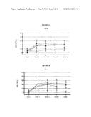 COMBINATION THERAPY FOR TREATING HEARING AND BALANCE DISORDERS diagram and image