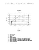 COMBINATION THERAPY FOR TREATING HEARING AND BALANCE DISORDERS diagram and image