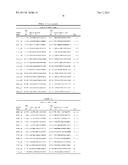 COMBINATION THERAPY FOR TREATING HEARING AND BALANCE DISORDERS diagram and image