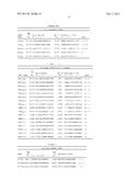 COMBINATION THERAPY FOR TREATING HEARING AND BALANCE DISORDERS diagram and image