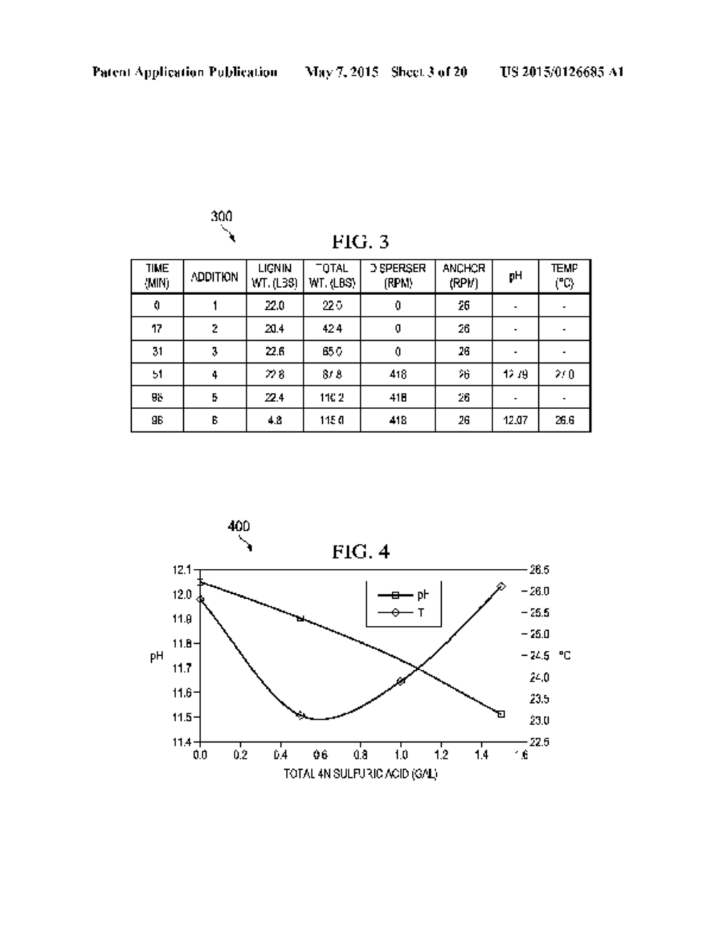 CHEMICAL MODIFICATION OF LIGNIN AND LIGNIN DERIVATIVES - diagram, schematic, and image 04