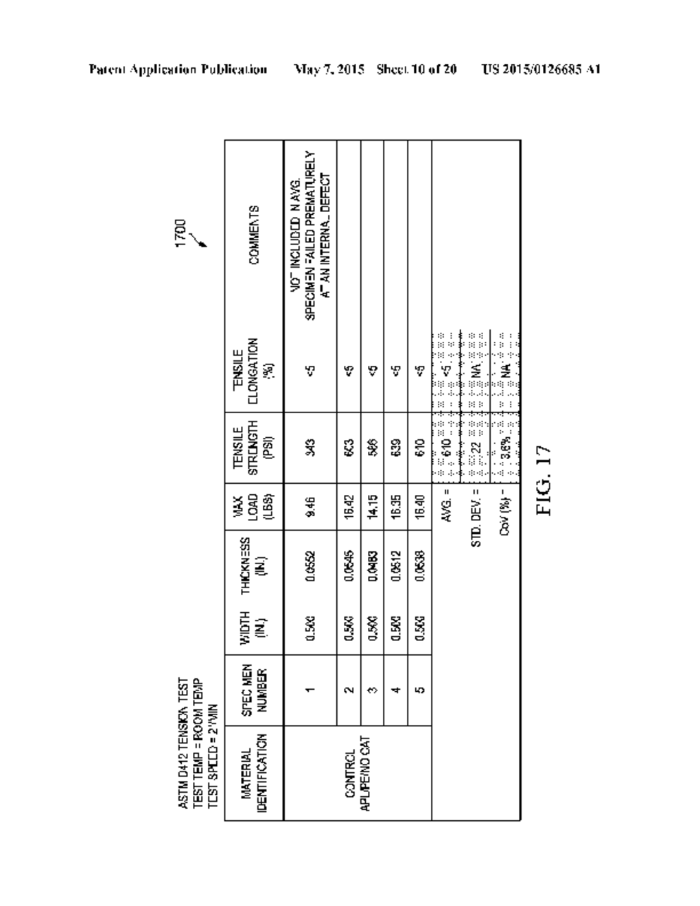 CHEMICAL MODIFICATION OF LIGNIN AND LIGNIN DERIVATIVES - diagram, schematic, and image 11