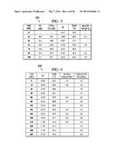 CHEMICAL MODIFICATION OF LIGNIN AND LIGNIN DERIVATIVES diagram and image