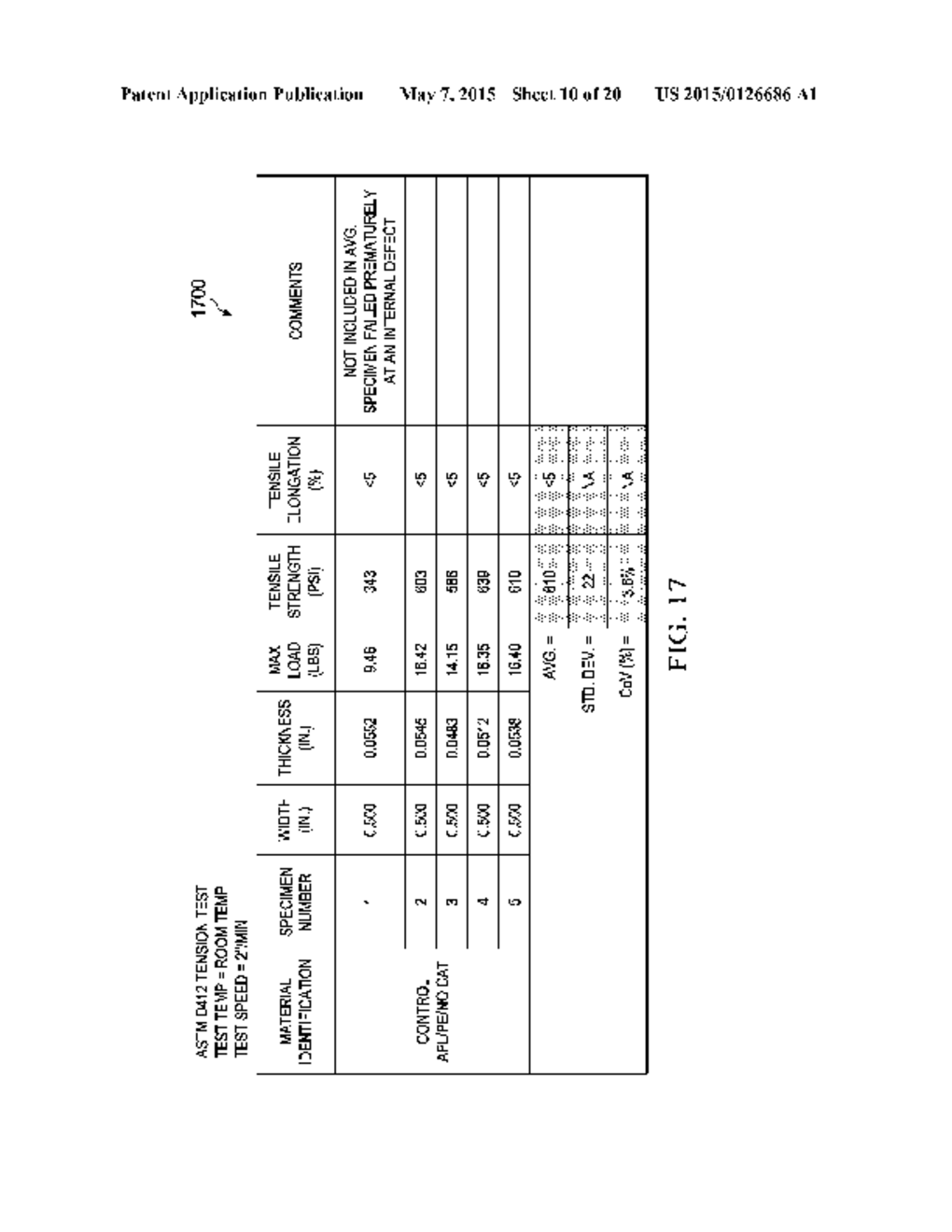 CHEMICAL MODIFICATION OF LIGNIN AND LIGNIN DERIVATIVES - diagram, schematic, and image 11