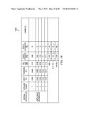 CHEMICAL MODIFICATION OF LIGNIN AND LIGNIN DERIVATIVES diagram and image