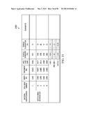 CHEMICAL MODIFICATION OF LIGNIN AND LIGNIN DERIVATIVES diagram and image