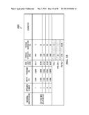 CHEMICAL MODIFICATION OF LIGNIN AND LIGNIN DERIVATIVES diagram and image