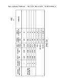 CHEMICAL MODIFICATION OF LIGNIN AND LIGNIN DERIVATIVES diagram and image