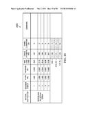 CHEMICAL MODIFICATION OF LIGNIN AND LIGNIN DERIVATIVES diagram and image