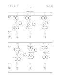 METHOD FOR PRODUCING FARNESAL USING VANADIUM COMPLEX diagram and image