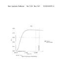 PROCESS FOR THE PREPARATION OF 2-C-METHYL-D-RIBONIC-GAMMA-LACTONE diagram and image