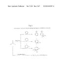 RENEWABLE COMPOSITIONS diagram and image