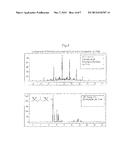 RENEWABLE COMPOSITIONS diagram and image