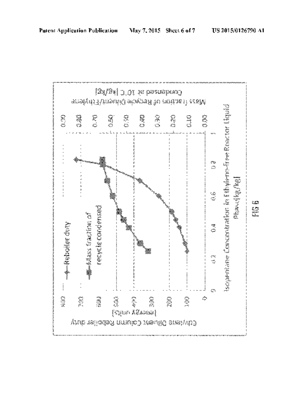 PROCESS FOR OLIGOMERISING A HYDROCARBON TO FORM AT LEAST ONE CO-MONOMER     PRODUCT - diagram, schematic, and image 07