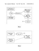 PREVENTION OF SETUP ERRORS IN RADIOTHERAPY diagram and image