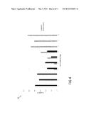 CONGESTIVE HEART FAILURE RISK STATUS DETERMINATION METHODS AND RELATED     DEVICES diagram and image