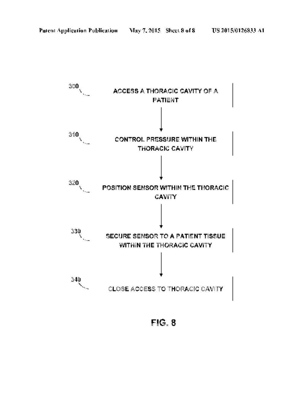 TECHNIQUES FOR MITIGATING MOTION ARTIFACTS FROM IMPLANTABLE PHYSIOLOGICAL     SENSORS - diagram, schematic, and image 09