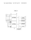 ULTRASOUND DIAGNOSTIC APPARATUS, CONTROLLER OF ULTRASOUND DIAGNOSTIC     APPARATUS, AND CONTROL METHOD OF ULTRASOUND DIAGNOSTIC APPARATUS diagram and image