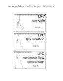 SOUND-BASED SPIROMETRIC DEVICES, SYSTEMS AND METHODS diagram and image