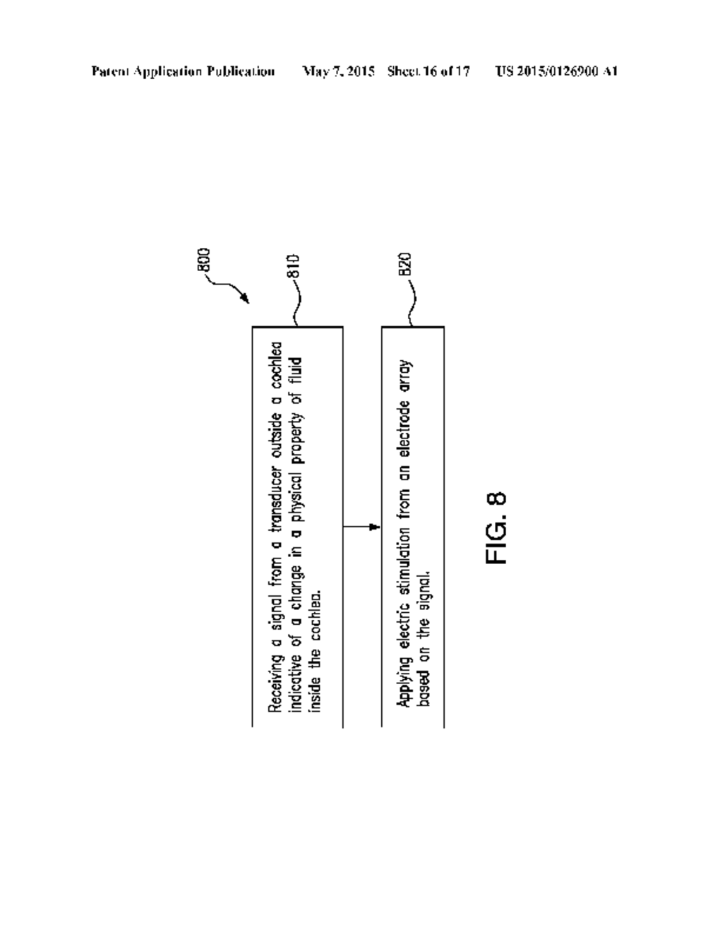 COCHLEAR IMPLANT ELECTRODE ARRAY INCLUDING RECEPTOR AND SENSOR - diagram, schematic, and image 17