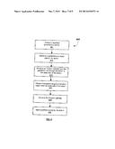 APPARATUS TO PREVENT REPERFUSION INJURY diagram and image