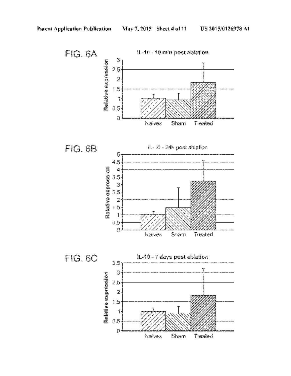 METHODS AND DEVICES FOR LOCALIZED INHIBITION OF INFLAMMATION BY ABLATION - diagram, schematic, and image 05