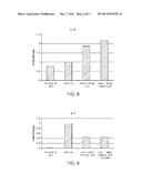 METHODS AND DEVICES FOR LOCALIZED INHIBITION OF INFLAMMATION BY ABLATION diagram and image