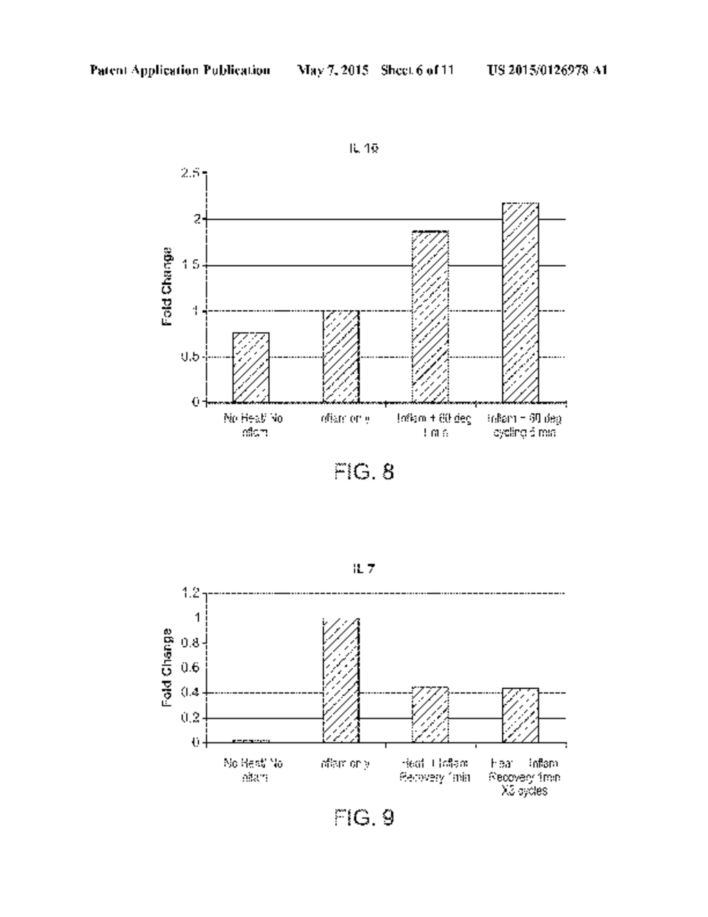 METHODS AND DEVICES FOR LOCALIZED INHIBITION OF INFLAMMATION BY ABLATION - diagram, schematic, and image 07