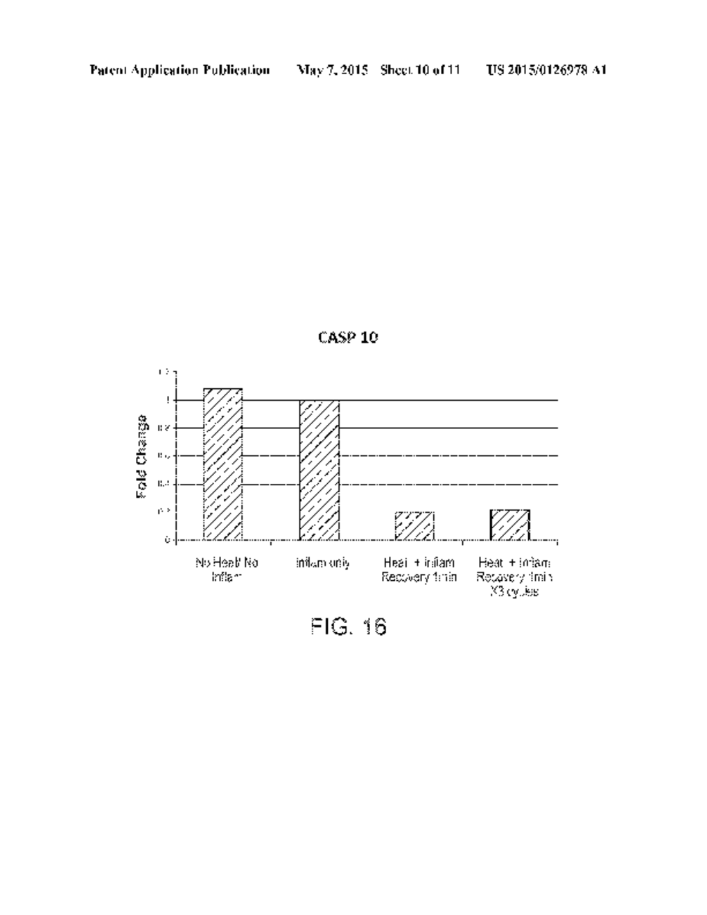 METHODS AND DEVICES FOR LOCALIZED INHIBITION OF INFLAMMATION BY ABLATION - diagram, schematic, and image 11