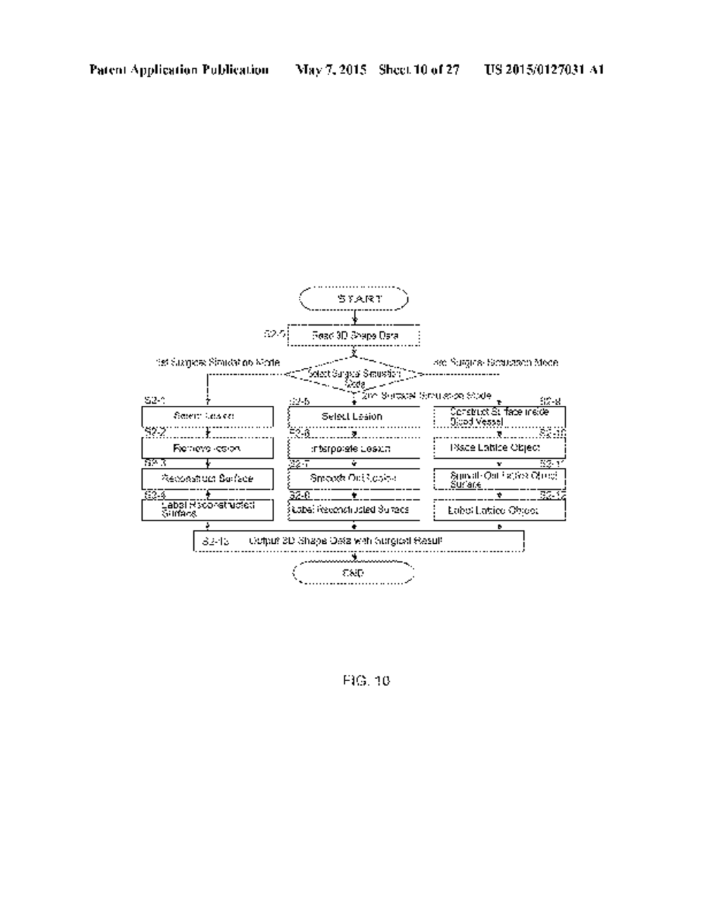 BLOODSTREAM SIMULATION SYSTEM FOR SIMULATING BLOOD VESSEL TREATMENT     EFFECT, METHOD THEREFOR, AND COMPUTER SOFTWARE PROGRAM - diagram, schematic, and image 11