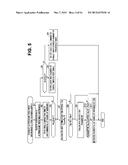 SURGICAL SYSTEM diagram and image