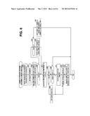 SURGICAL SYSTEM diagram and image