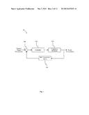 System and Method for Control and Monitoring of Conformal Thermal Therapy diagram and image