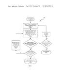 System and Method for Control and Monitoring of Conformal Thermal Therapy diagram and image